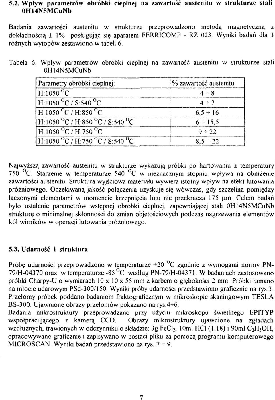 Wpływ parametrów obróbki cieplnej na zawartość austenitu w strukturze stali 0H14N5MCuNb Parametry obróbki cieplnej: H:1050 C H:1050 C/S:540 C H:1050 C/H:850 C H: 1050 C / H:850 C / S:540 C H:1050