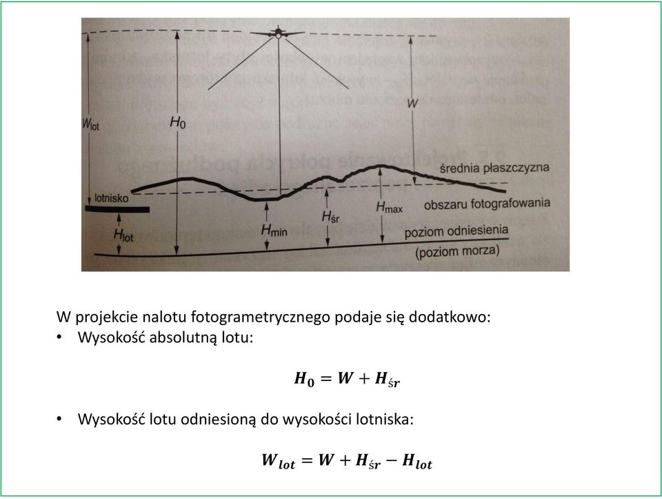 lotu: H 0 = W + H śr Wysokość lotu