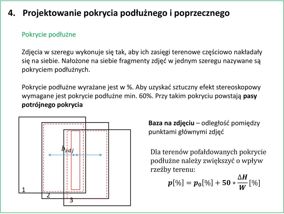 Aby uzyskać sztuczny efekt stereoskopowy wymagane jest pokrycie podłużne min. 60%.