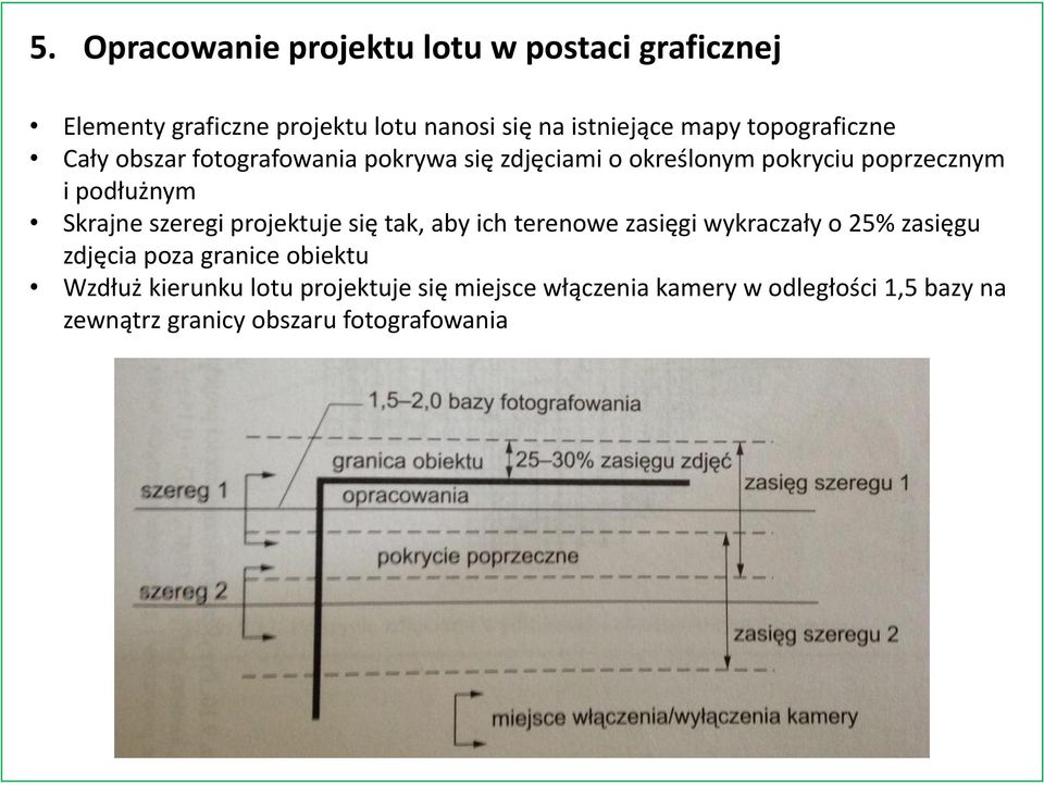 Skrajne szeregi projektuje się tak, aby ich terenowe zasięgi wykraczały o 25% zasięgu zdjęcia poza granice obiektu