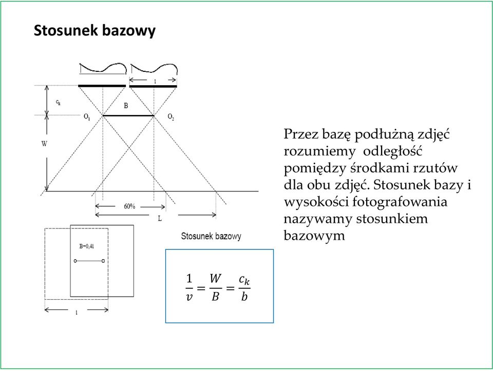 dla obu zdjęć.