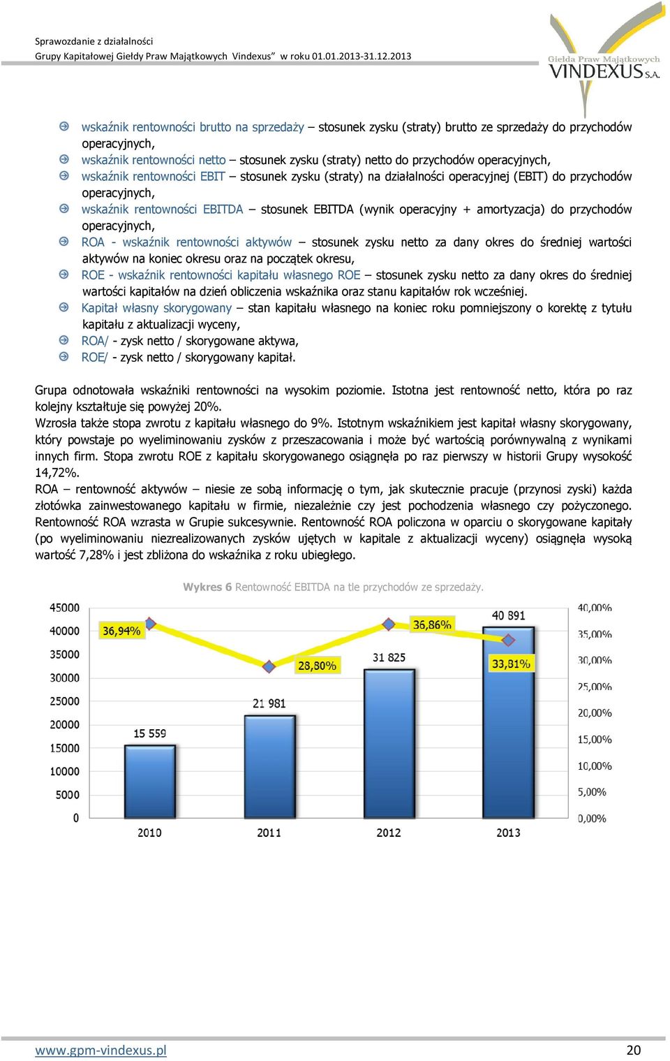 operacyjnych, wskaźnik rentowności EBIT stosunek zysku (straty) na działalności operacyjnej (EBIT) do przychodów operacyjnych, wskaźnik rentowności EBITDA stosunek EBITDA (wynik operacyjny +