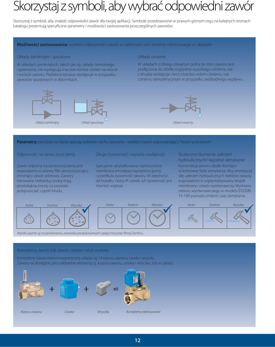 Możliwości zastosowania: wybierz odpowiedni zawór w zależności od ciśnienia różnicowego w układzie Układy zamknięte i spustowe W układach zamkniętych, takich jak np.