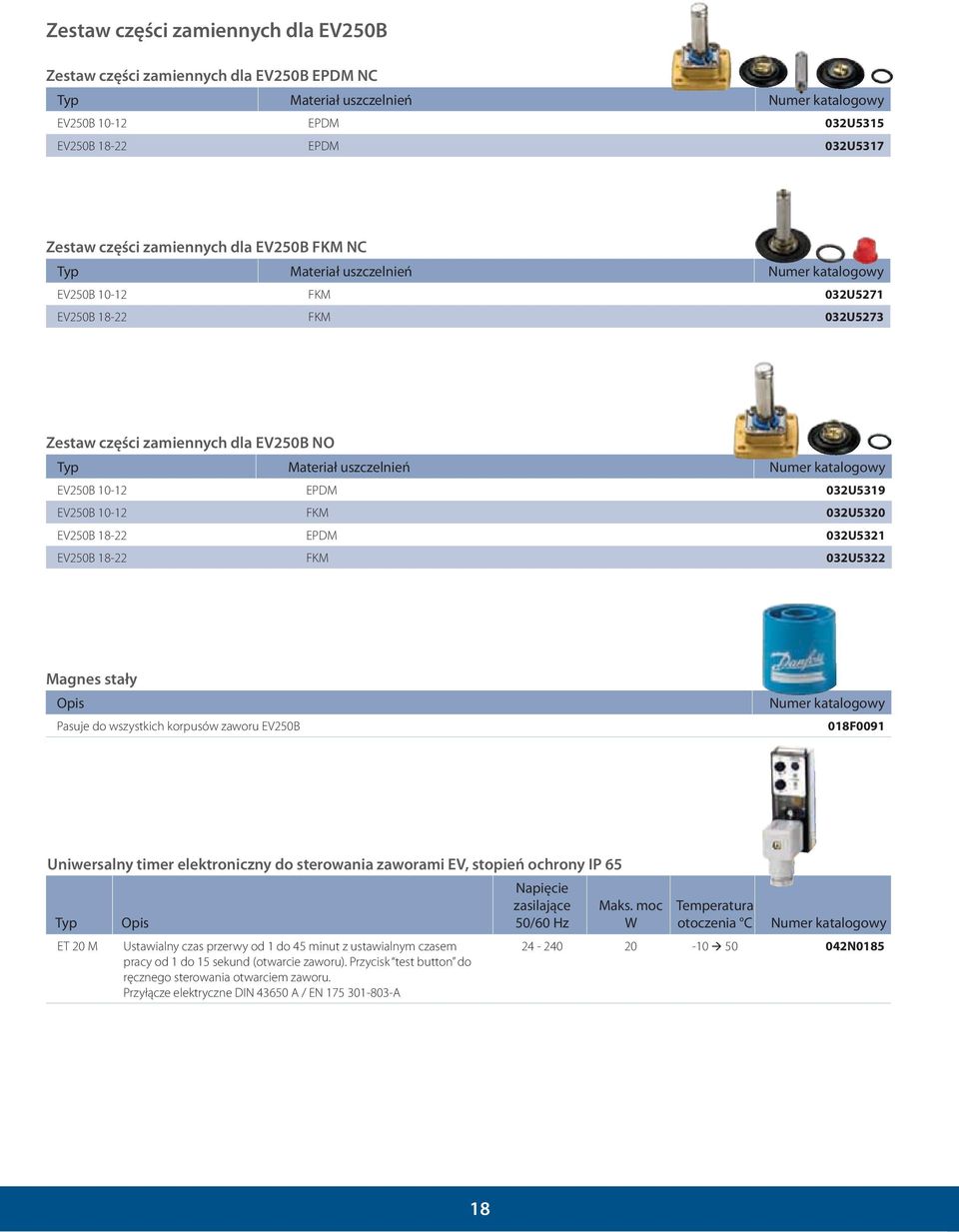 Pasuje do wszystkich korpusów zaworu EV250B 018F0091 Uniwersalny timer elektroniczny do sterowania zaworami EV, stopień ochrony IP 65 ET 20 M Opis Ustawialny czas przerwy od 1 do 45 minut z