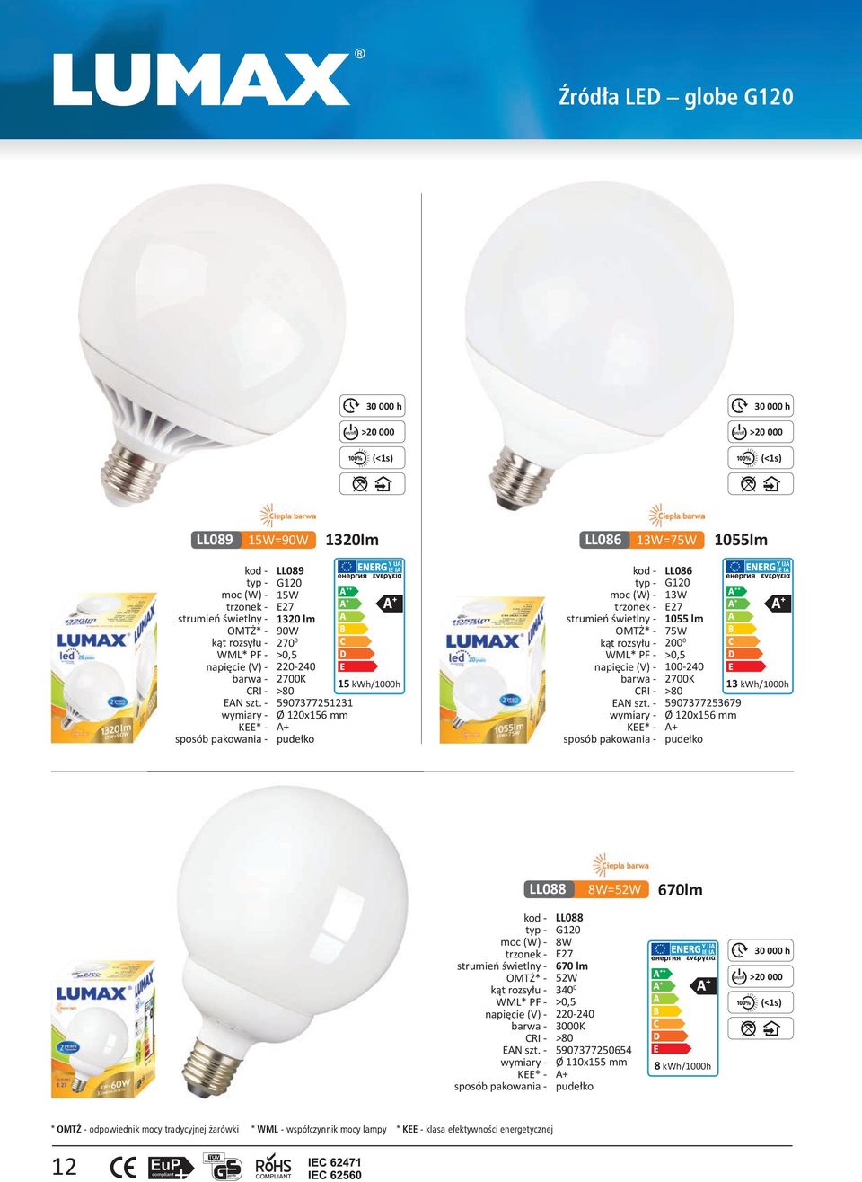 5907377253679 Ø 1x156 mm LL088 8W=52W 670lm LL088 G1 8W E27 670 lm 52W 340 0 >0,5 2-240 59073772504 Ø 110x155 mm 8 kwh/1000h