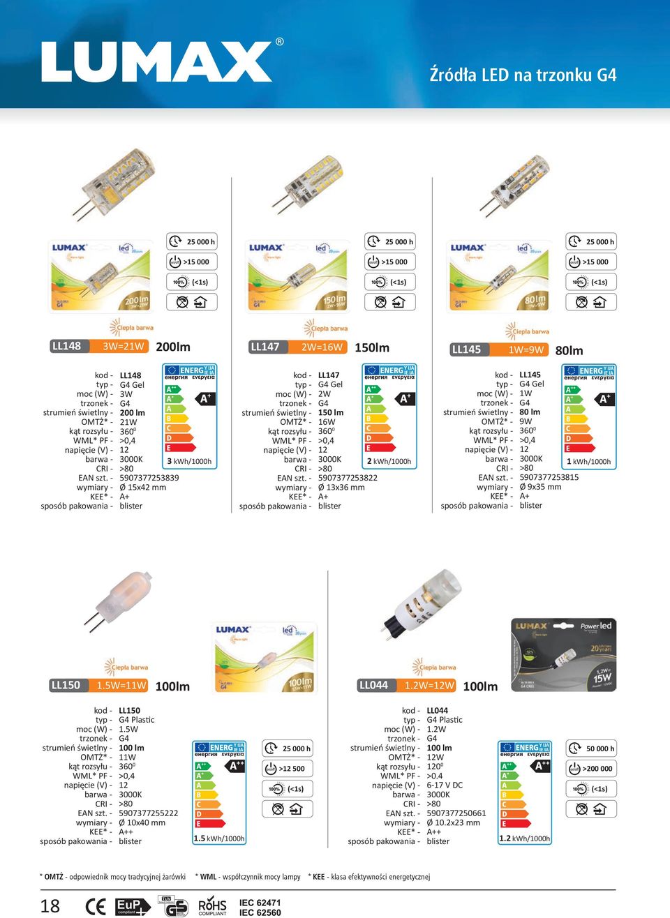 LL150 1.5W=11W 100lm LL044 1.2W=12W 100lm LL150 G4 Plastic 1.5W G4 100 lm 11W 360 0 >0,4 12 5907377255222 Ø 10x40 mm + blister LL044 G4 Plastic 1.2W G4 25 000 h 100 lm 12W >12 500 1 0 >0.
