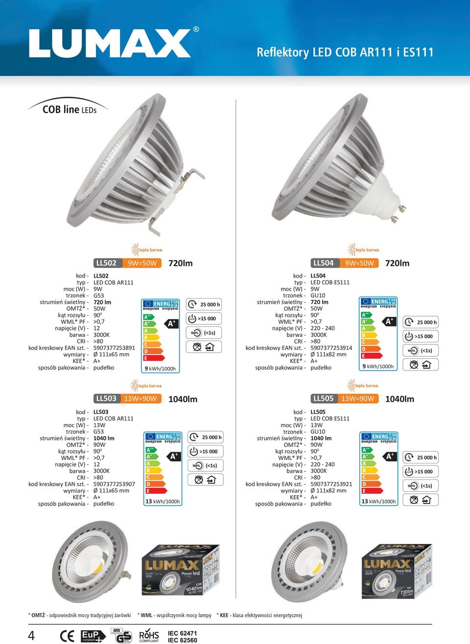 G53 1040 lm 90W 90 0 >0,7 12 5907377253907 Ø 111x mm 13 kwh/1000h 1040lm 25 000 h >15 000 kod kreskowy LL505 13W=90W LL505 LED COB ES111 13W GU10 1040 lm 90W 90 0 >0,7 2-240