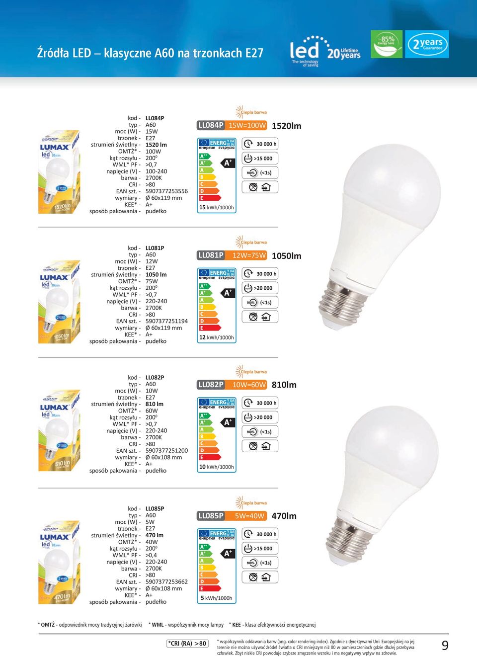 000 h > 000 10 kwh/1000h LL085P A60 5W E27 470 lm 40W 0 0 >0,4 2-240 2700K 5907377253662 Ø 60x108 mm LL085P 5W=40W 470lm 30 000 h >15 000 5 kwh/1000h * OMTŻ - odpowiednik mocy tradycyjnej żarówki *