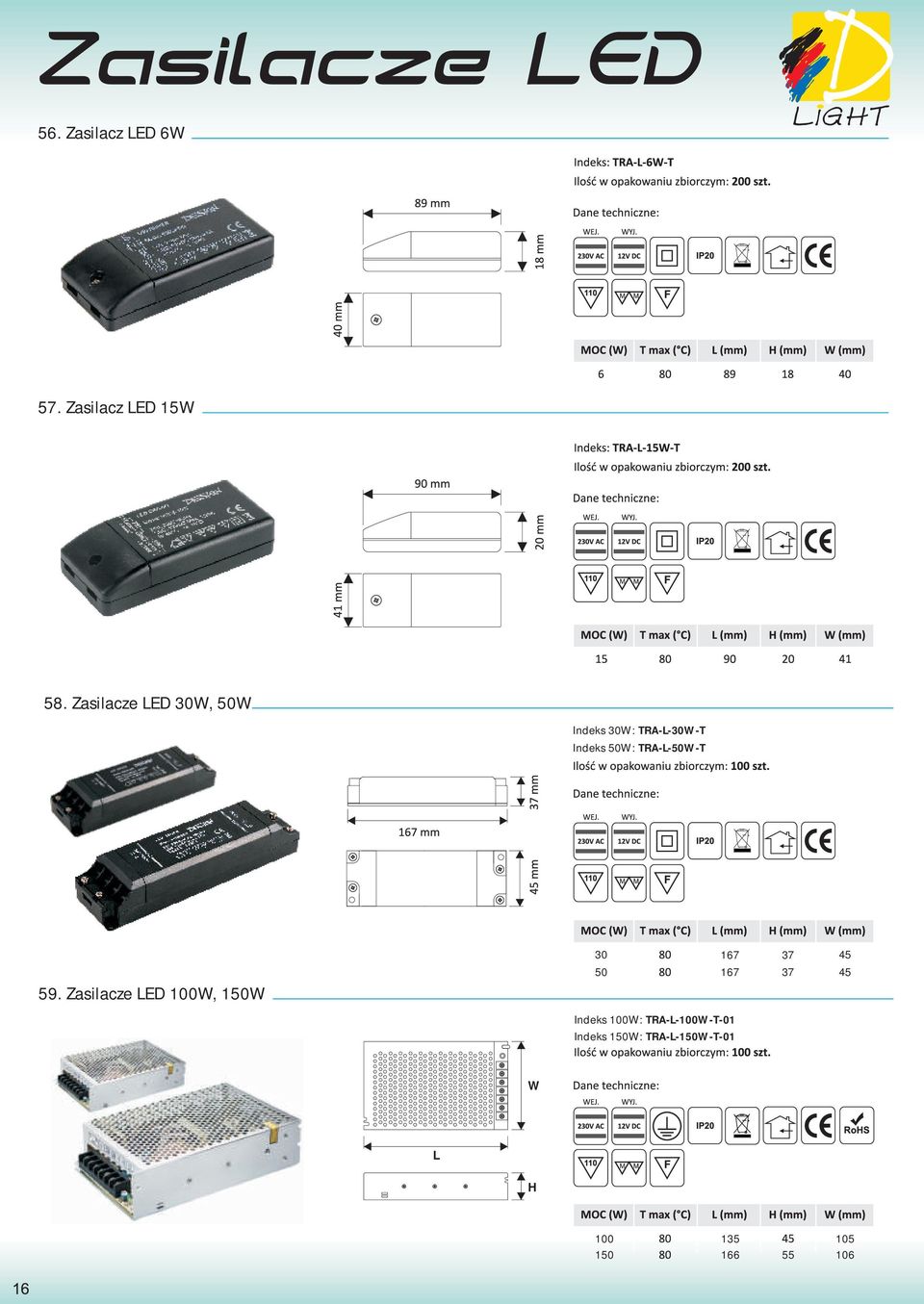 TRA-L-50W-T 59.