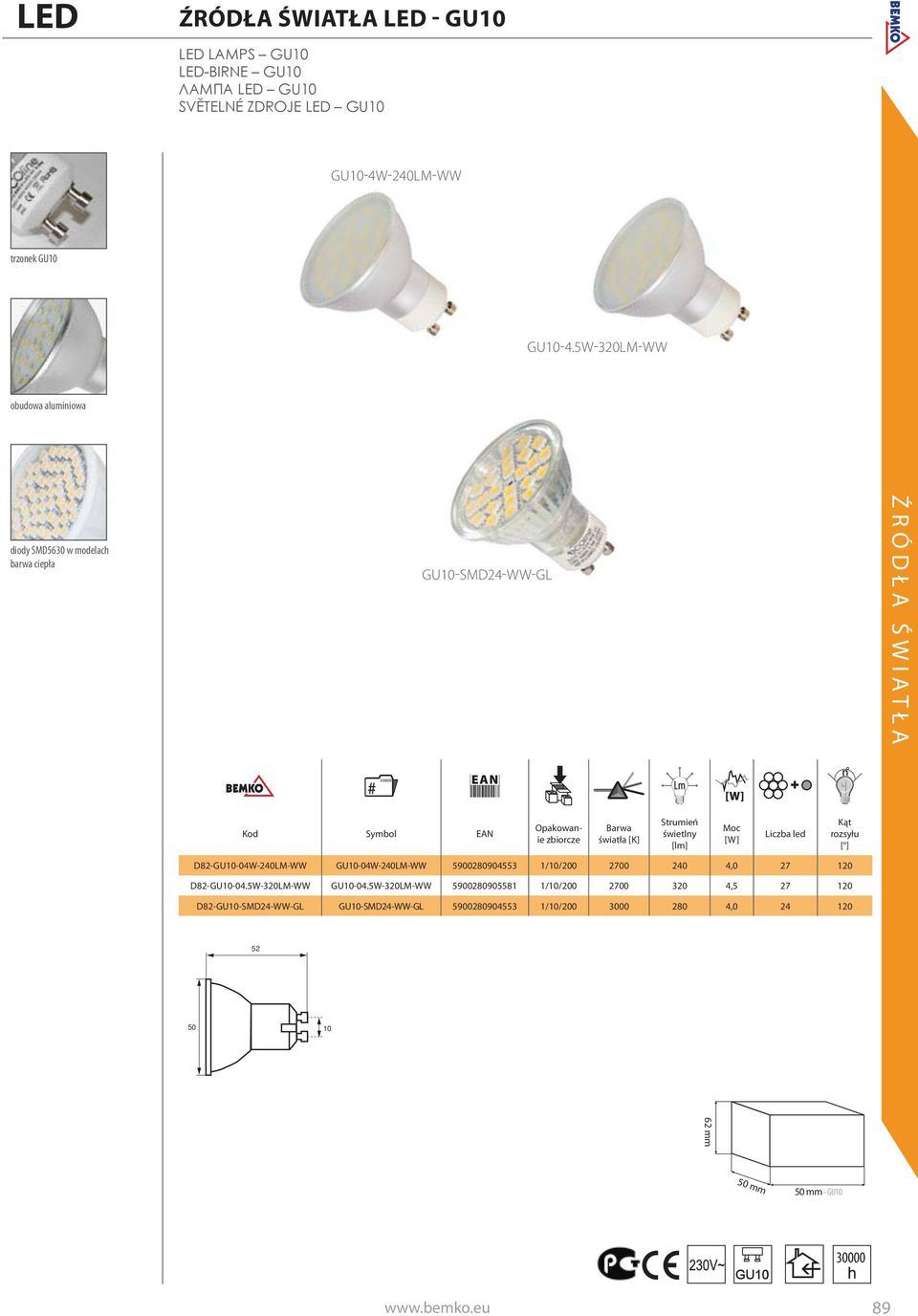 Strumień świetlny [lm] Moc [W] Liczba led Kąt rozsyłu [ ] D82-GU10-04W-240LM-WW GU10-04W-240LM-WW 5900280904553 1/10/200 2700 240 4,0 27