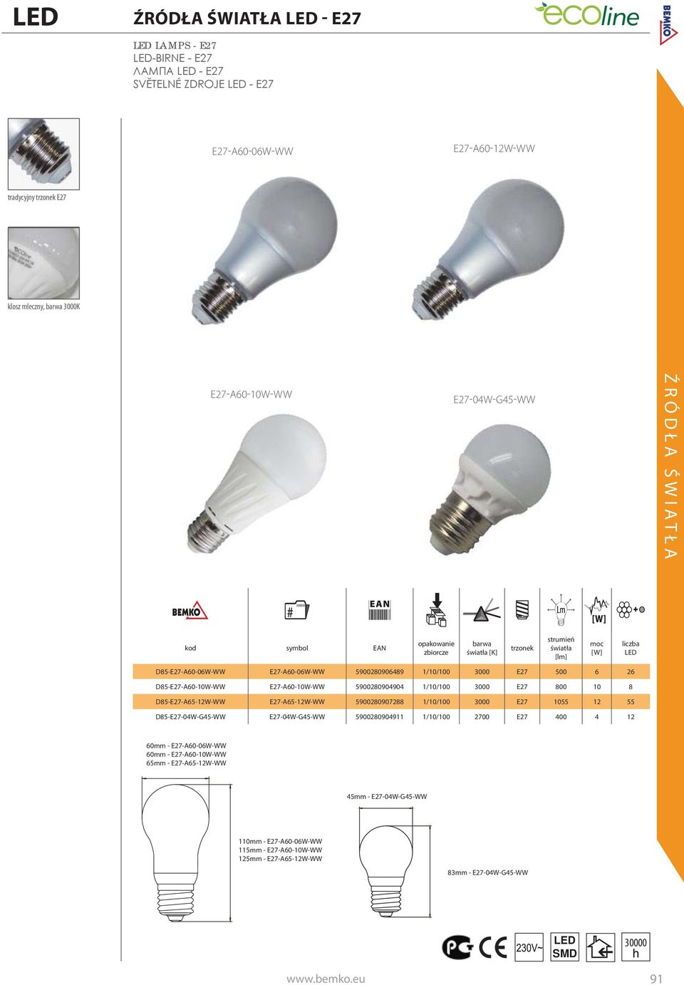 3000 E27 800 10 8 D85-E27-A65-12W-WW E27-A65-12W-WW 5900280907288 1/10/100 3000 E27 1055 12 55 D85-E27-04W-G45-WW E27-04W-G45-WW 5900280904911 1/10/100 2700 E27 400 4 12 60mm -