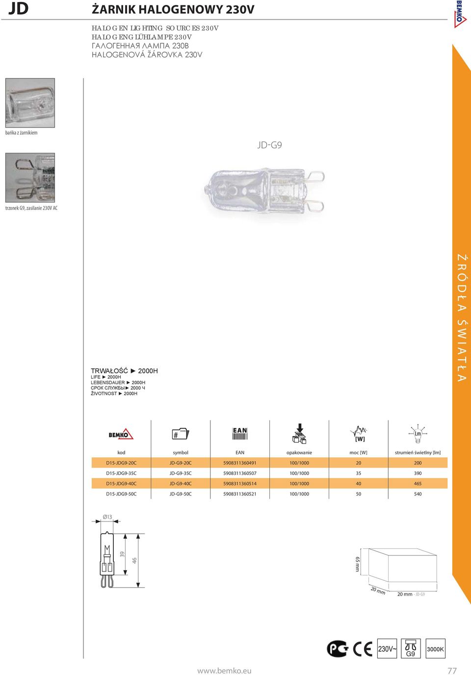 100/1000 20 200 D15-JDG9-35C JD-G9-35C 5908311360507 100/1000 35 390 D15-JDG9-40C JD-G9-40C 5908311360514