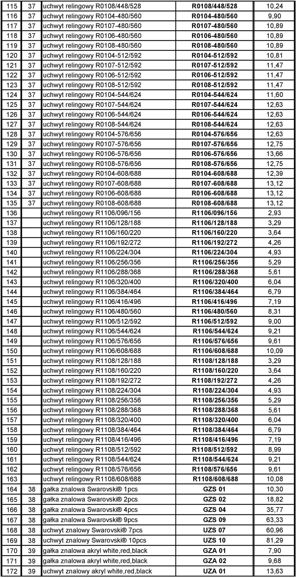 relingowy R0106-512/592 R0106-512/592 11,47 123 uchwyt relingowy R0108-512/592 R0108-512/592 11,47 124 uchwyt relingowy R0104-544/624 R0104-544/624 11,60 125 uchwyt relingowy R0107-544/624