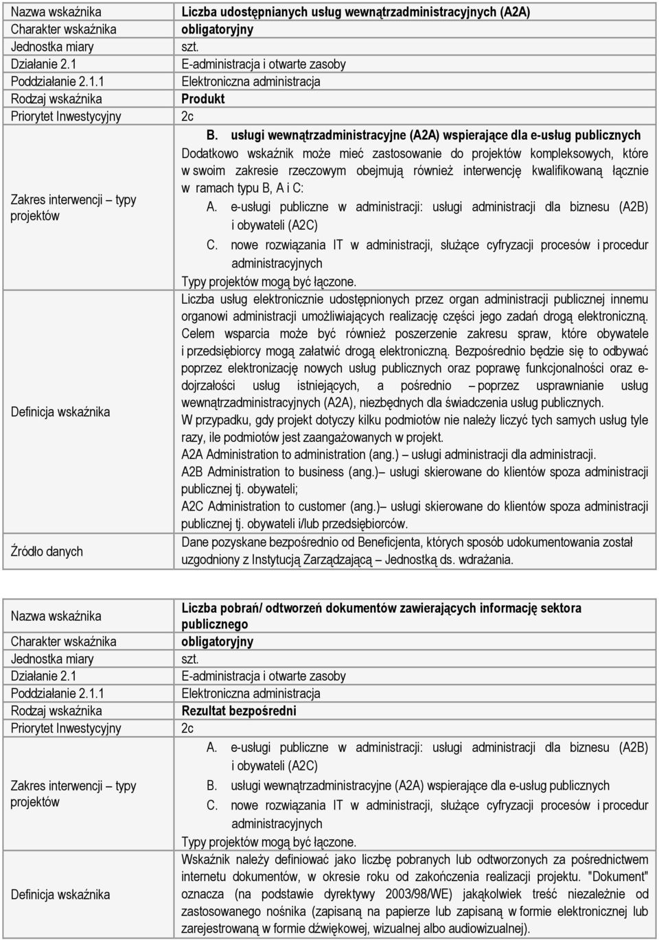 Liczba usług elektronicznie udostępnionych przez organ administracji publicznej innemu organowi administracji umożliwiających realizację części jego zadań drogą elektroniczną.