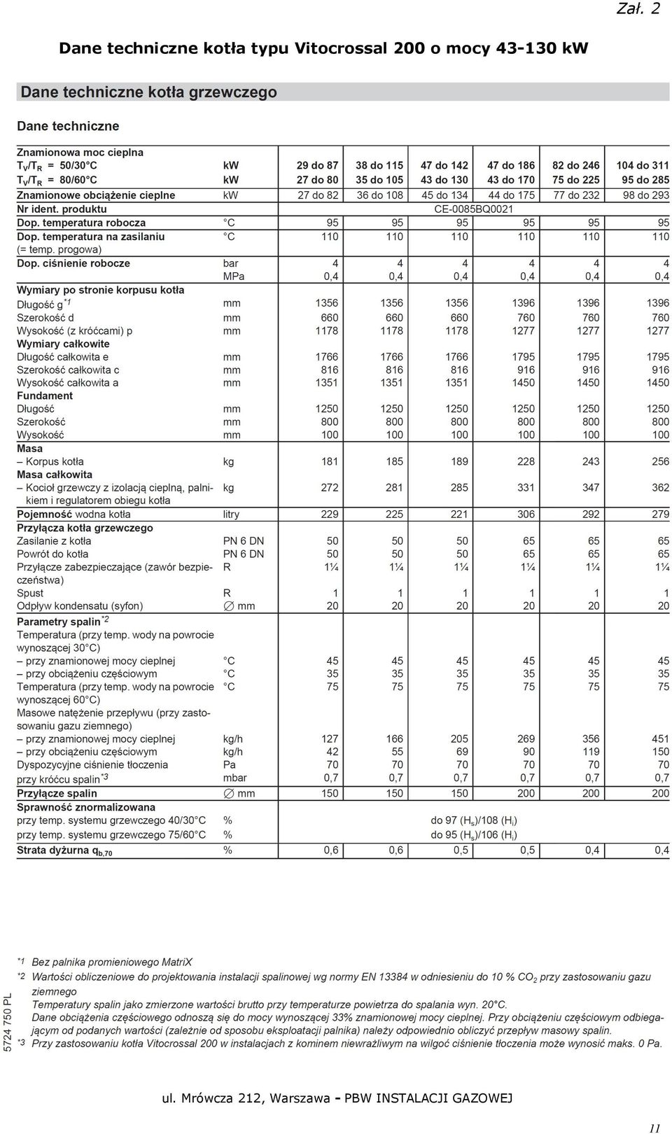 43-130 kw ul.