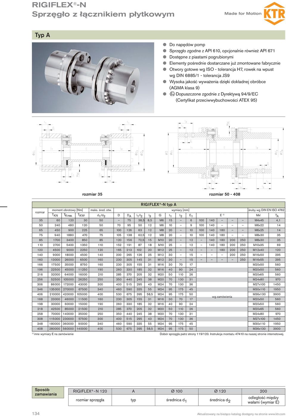 ATEX 95) 35 50-408 typ A moment obrotowy [Nm] maks. śred. otw. wymiary [mm] śruby wg DIN EN ISO 4762 T KN T K max. T KW.