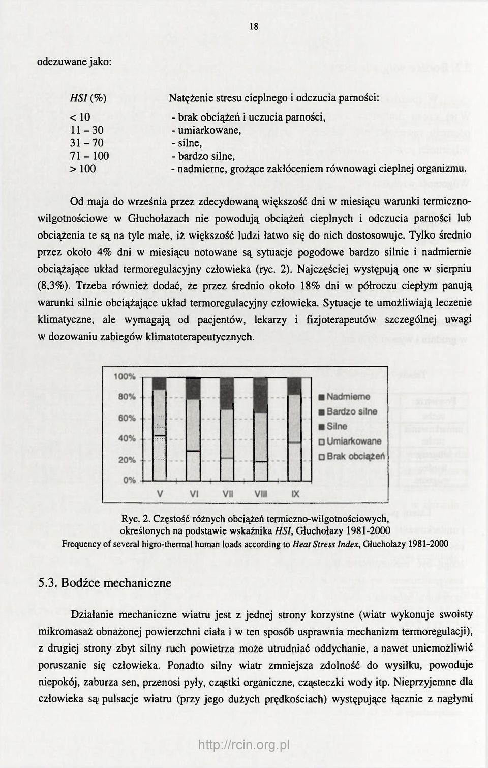 Od maja do września przez zdecydowaną większość dni w miesiącu warunki termicznowilgotnościowe w Głuchołazach nie powodują obciążeń cieplnych i odczucia parności lub obciążenia te są na tyle małe, iż