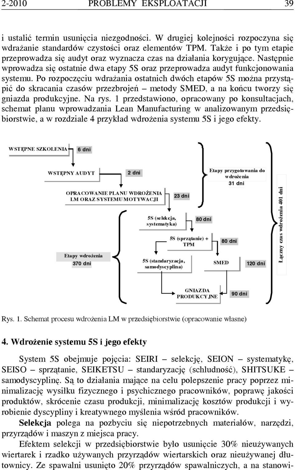 Po rozpoczęciu wdrażania ostatnich dwóch etapów 5S można przystąpić do skracania czasów przezbrojeń metody SMED, a na końcu tworzy się gniazda produkcyjne. Na rys.