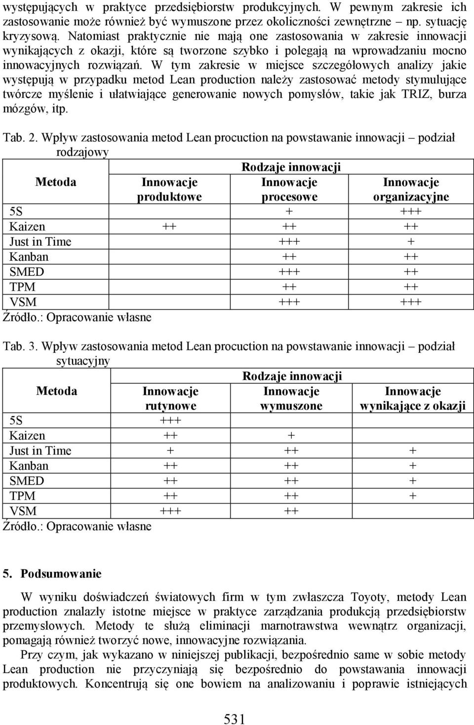 W tym zakresie w miejsce szczegółowych analizy jakie występują w przypadku metod Lean production należy zastosować metody stymulujące twórcze myślenie i ułatwiające generowanie nowych pomysłów, takie