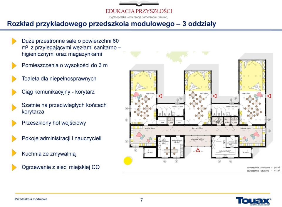 dla niepełnosprawnych Ciąg komunikacyjny - korytarz Szatnie na przeciwległych końcach korytarza
