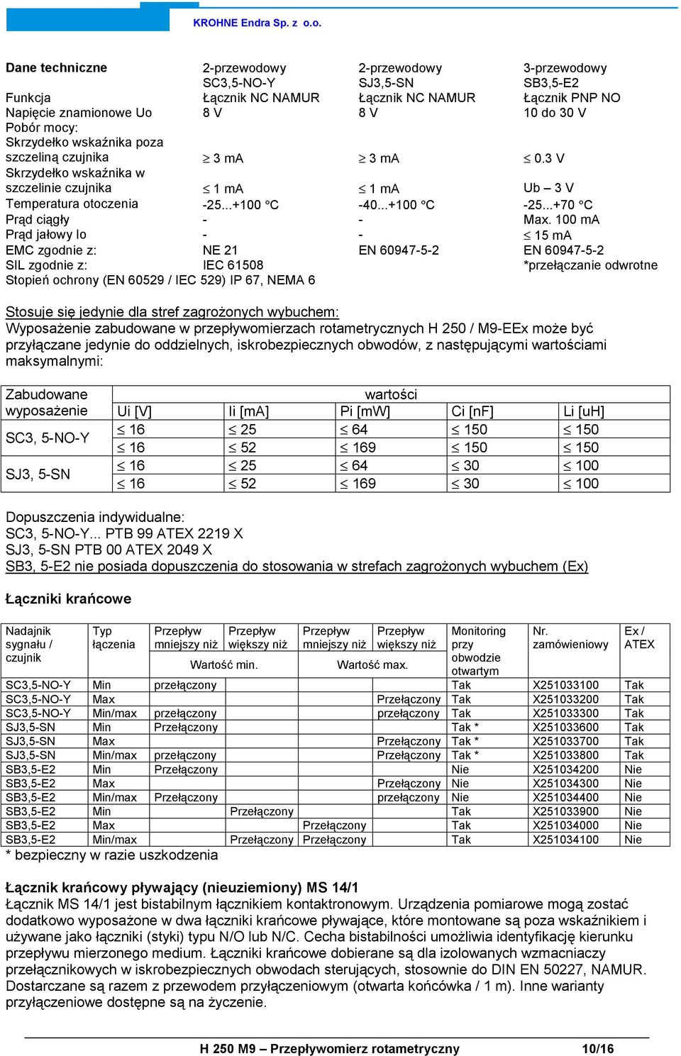 100 ma Prąd jałowy Io - - 15 ma EMC zgodnie z: NE 21 EN 60947-5-2 EN 60947-5-2 SIL zgodnie z: IEC 61508 *przełączanie odwrotne Stopień ochrony (EN 60529 / IEC 529) IP 67, NEMA 6 Stosuje się jedynie