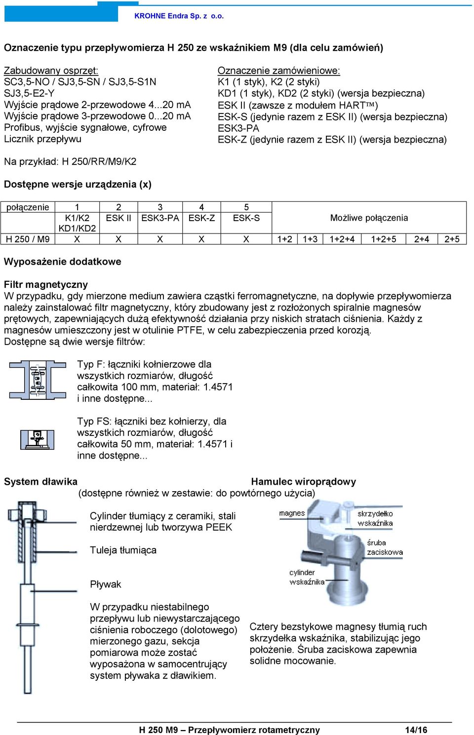 ..20 ma Profibus, wyjście sygnałowe, cyfrowe Licznik przepływu Oznaczenie zamówieniowe: K1 (1 styk), K2 (2 styki) KD1 (1 styk), KD2 (2 styki) (wersja bezpieczna) ESK II (zawsze z modułem HART ) ESK-S