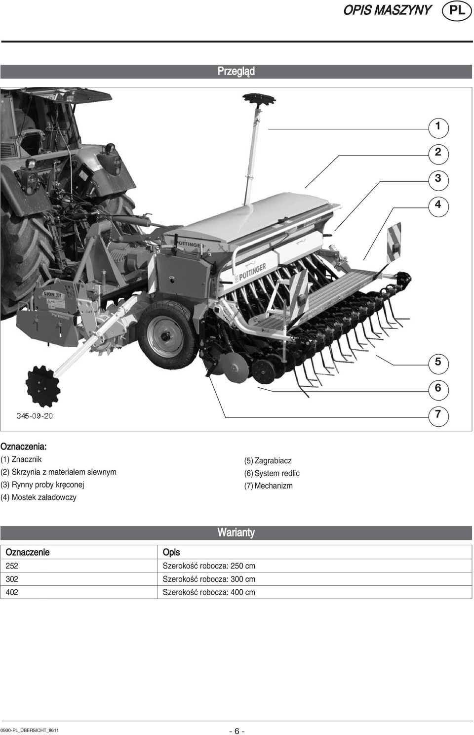(6) System redlic (7) Mechanizm Warianty Oznaczenie Opis 252 SzerokoúÊ robocza: