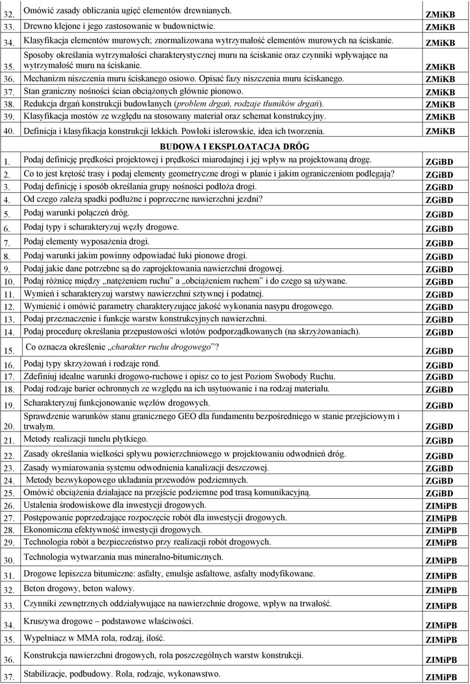 Sposoby określania wytrzymałości charakterystycznej muru na ściskanie oraz czynniki wpływające na wytrzymałość muru na ściskanie. 36. Mechanizm niszczenia muru ściskanego osiowo.
