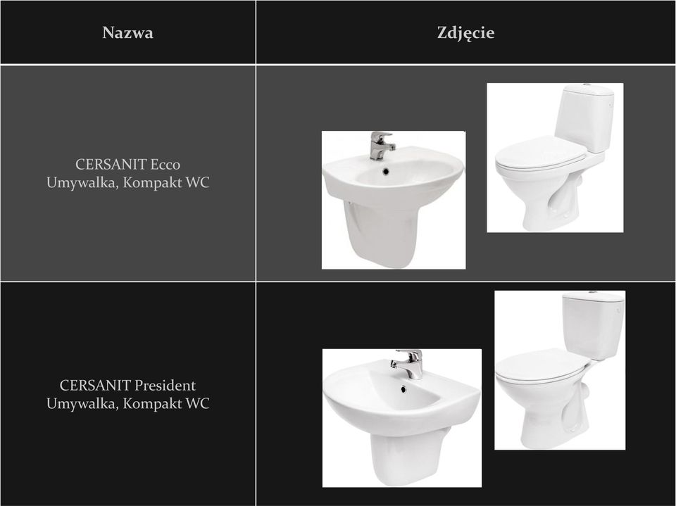 WC CERSANIT