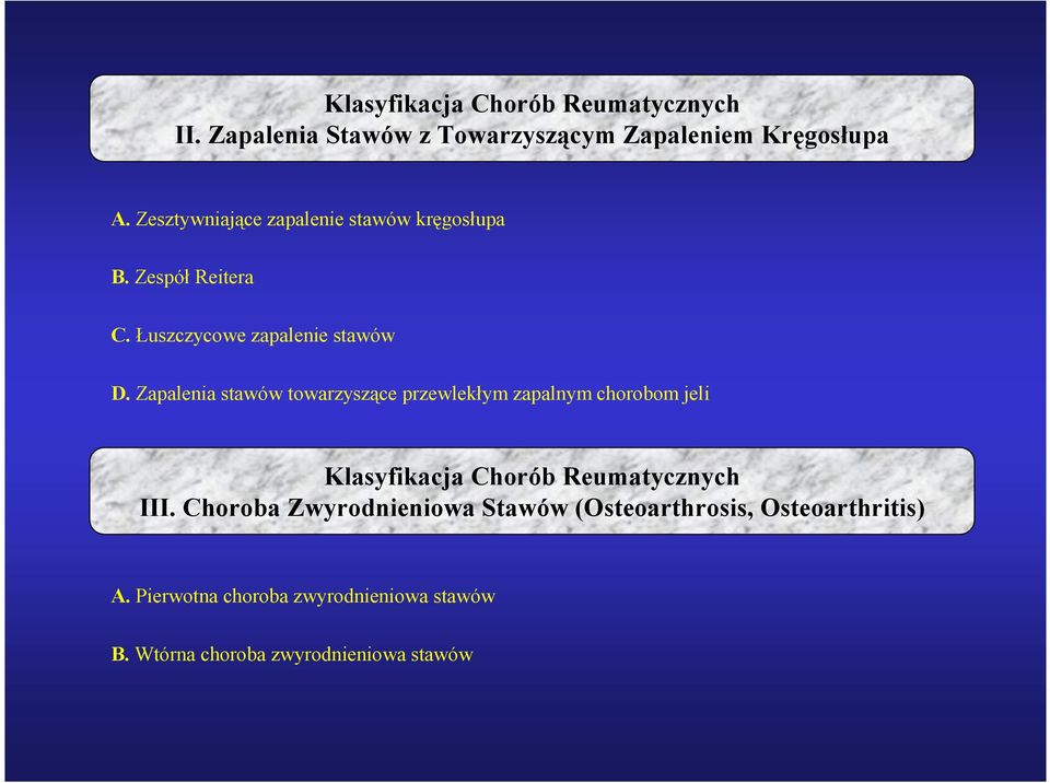 Zapalenia stawów towarzyszące przewlekłym zapalnym chorobom jeli Klasyfikacja Chorób Reumatycznych III.