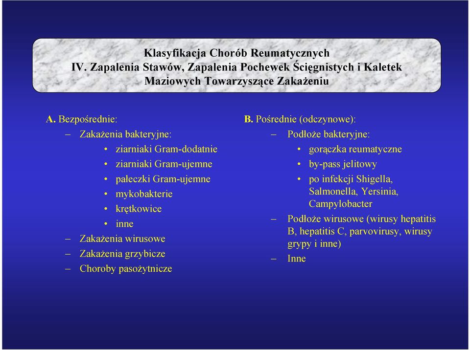 Zakażenia wirusowe Zakażenia grzybicze Choroby pasożytnicze B.