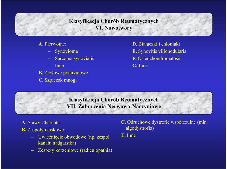Inne Klasyfikacja Chorób Reumatycznych VII. Zaburzenia Nerwowo-Naczyniowe A. tawy Charcota B.