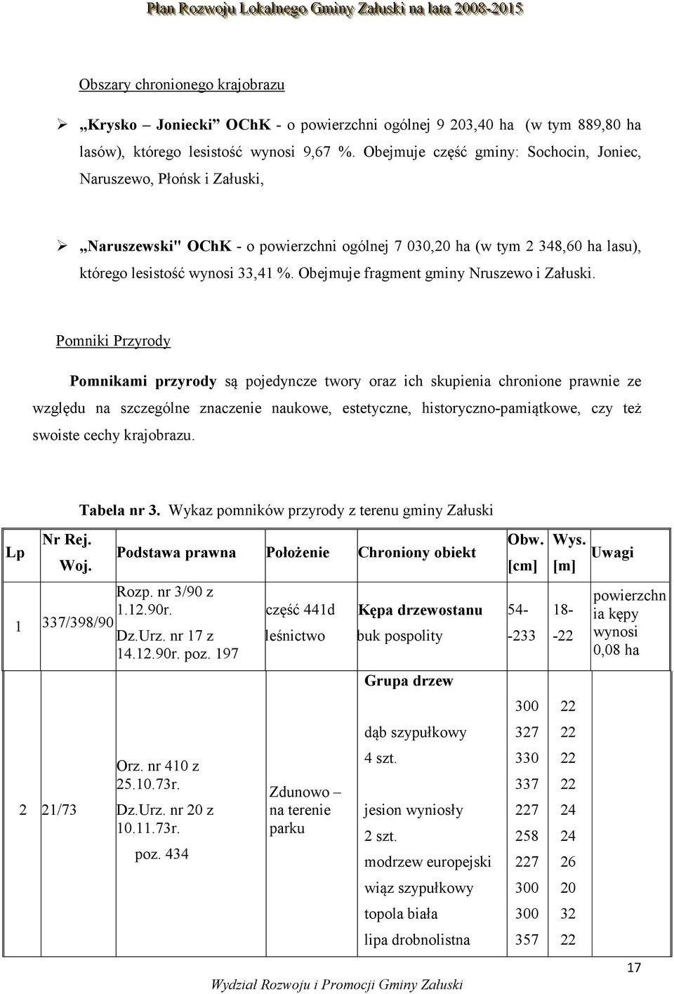 Obejmuje fragment gminy Nruszewo i Załuski.