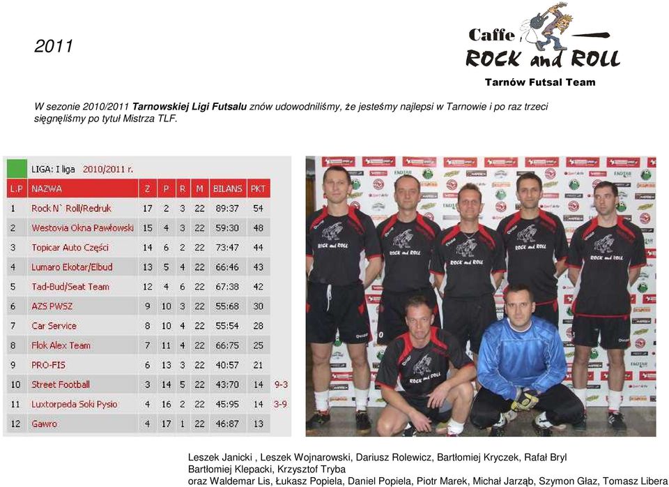 Leszek Janicki, Leszek Wojnarowski, Dariusz Rolewicz, Bartłomiej Kryczek, Rafał Bryl