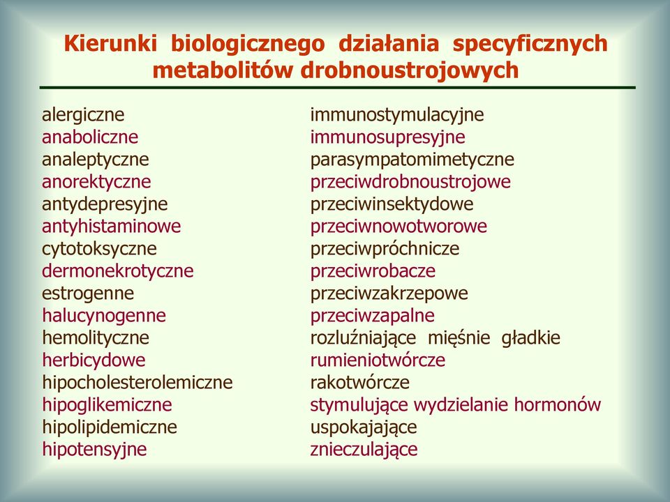 hipotensyjne immunostymulacyjne immunosupresyjne parasympatomimetyczne przeciwdrobnoustrojowe przeciwinsektydowe przeciwnowotworowe przeciwpróchnicze