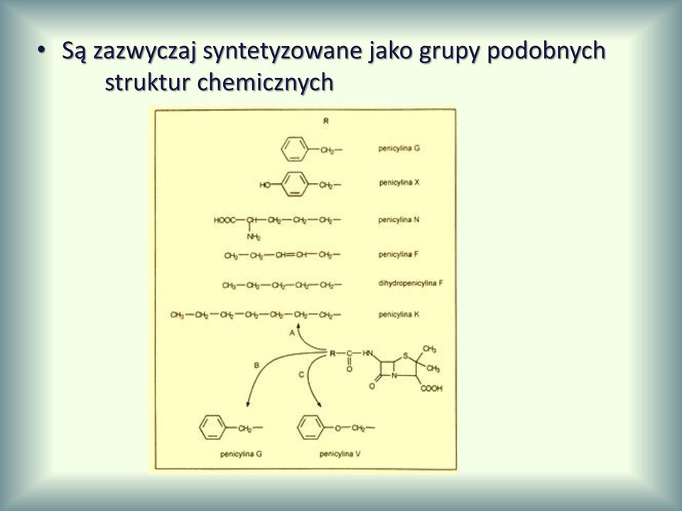 jako grupy