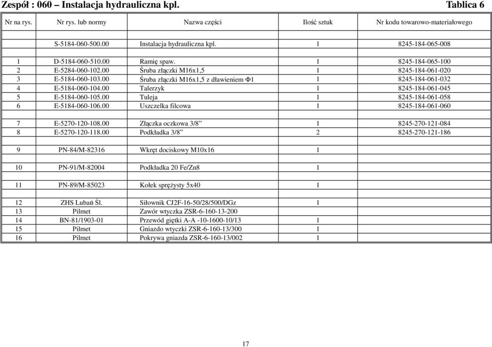 00 Śruba złączki M16x1,5 z dławieniem Φ1 1 8245-184-061-032 4 E-5184-060-104.00 Talerzyk 1 8245-184-061-045 5 E-5184-060-105.00 Tuleja 1 8245-184-061-058 6 E-5184-060-106.