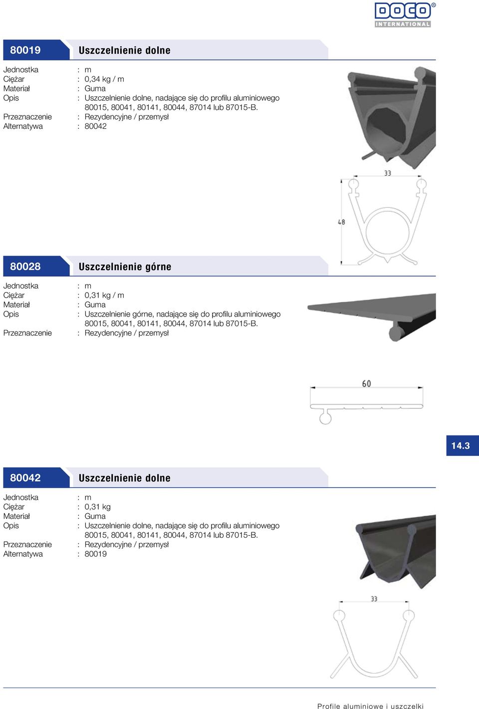 : Rezydencyjne / przemysł Alternatywa : 80042 80028 Uszczelnienie górne : m : 0,31 kg / m : Uszczelnienie górne, nadające się do profilu