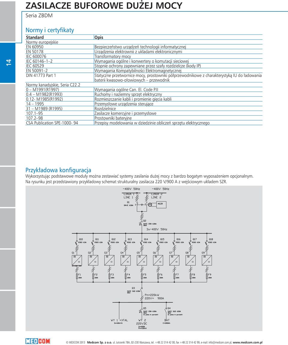 rozdzielcze (kody IP) Wymagania Kompatybilności Elektromagnetycznej Statyczne przetwornice mocy, prostowniki półprzewodnikowe z charakterystyką IU do ładowania baterii kwasowo-ołowiowych przewodnik