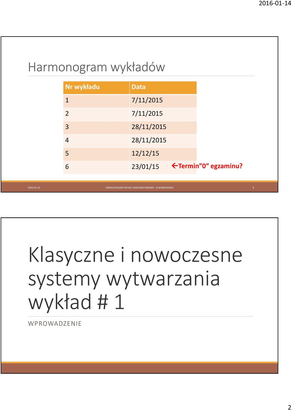 2016-01-14 KINSW WYKŁADY DR INŻ.