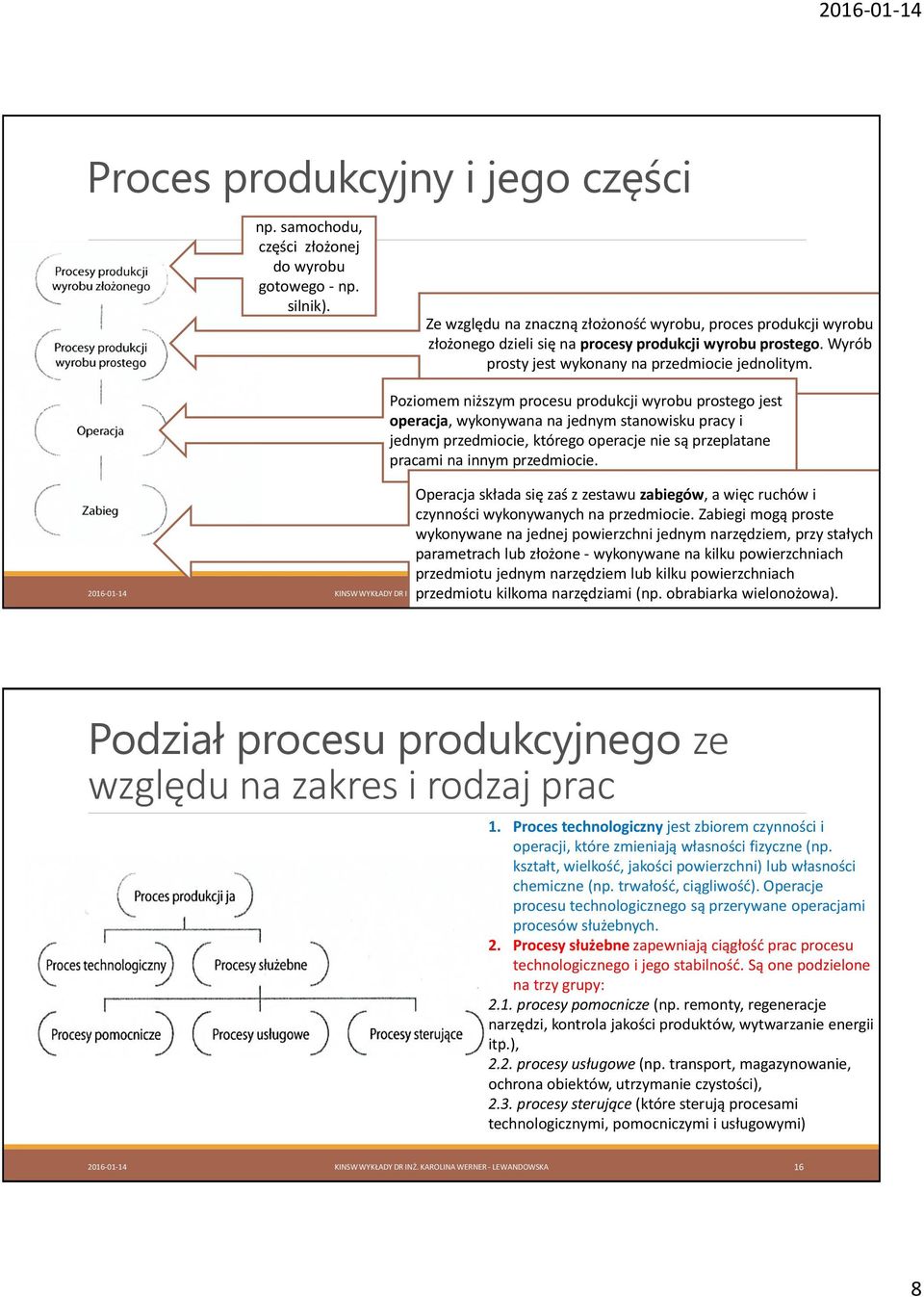 Poziomem niższym procesu produkcji wyrobu prostego jest operacja, wykonywana na jednym stanowisku pracy i jednym przedmiocie, którego operacje nie są przeplatane pracami na innym przedmiocie.