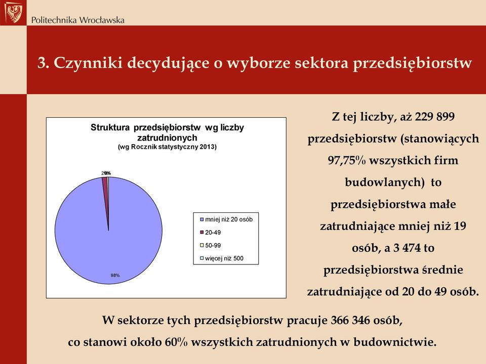 97,75% wszystkich firm budowlanych) to przedsiębiorstwa małe zatrudniające mniej niż 19 osób, a 3 474 to przedsiębiorstwa średnie