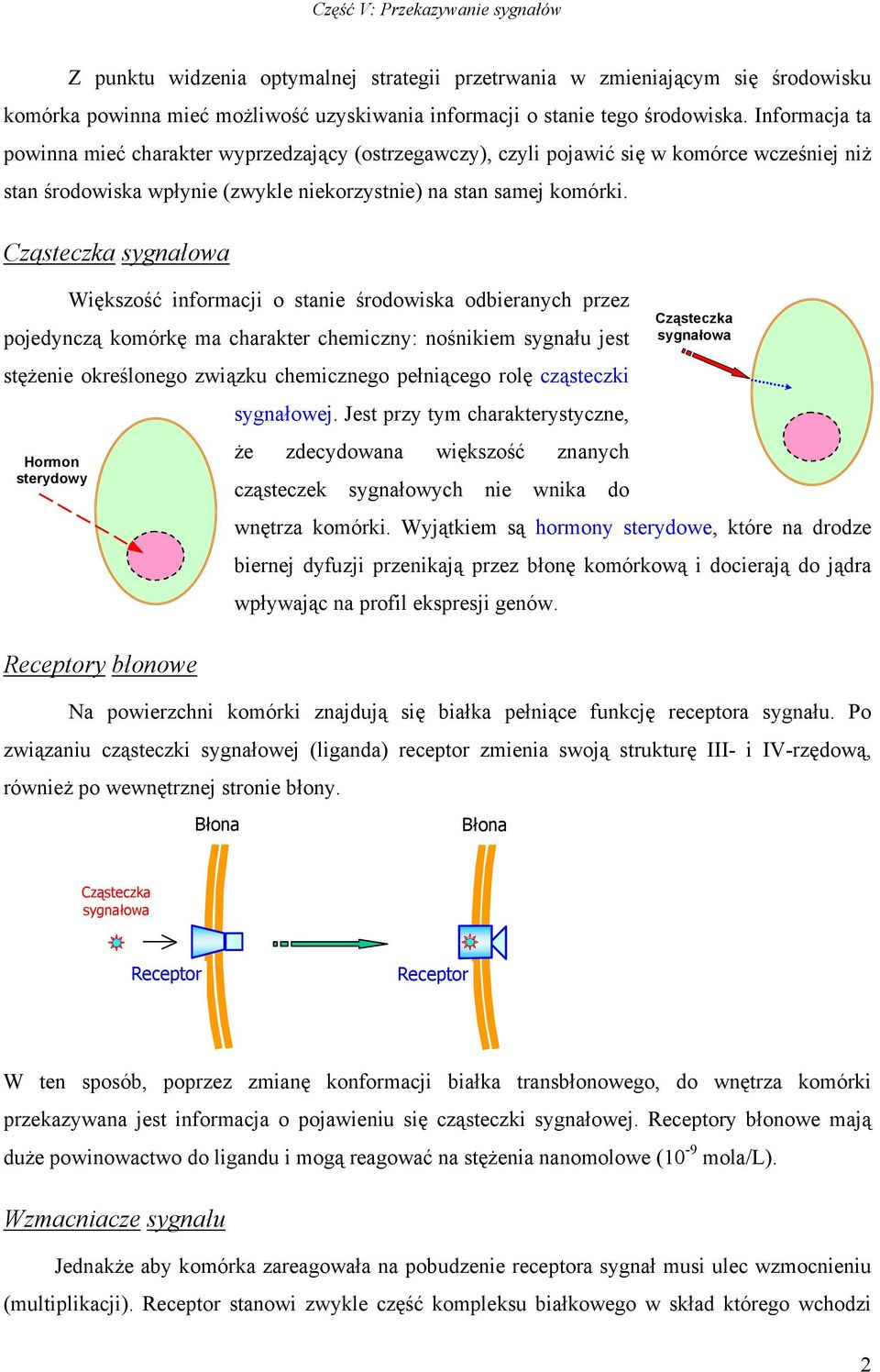 Cząsteczka sygnałowa Większość informacji o stanie środowiska odbieranych przez pojedynczą komórkę ma charakter chemiczny: nośnikiem sygnału jest stężenie określonego związku chemicznego pełniącego