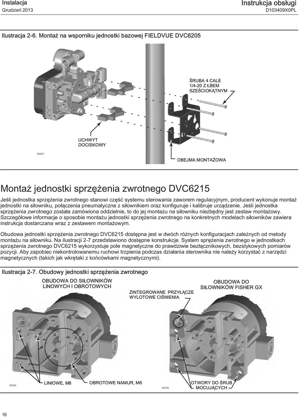 sprzężenia zwrotnego stanowi część systemu sterowania zaworem regulacyjnym, producent wykonuje montaż jednostki na siłowniku, połączenia pneumatyczne z siłownikiem oraz konfiguruje i kalibruje