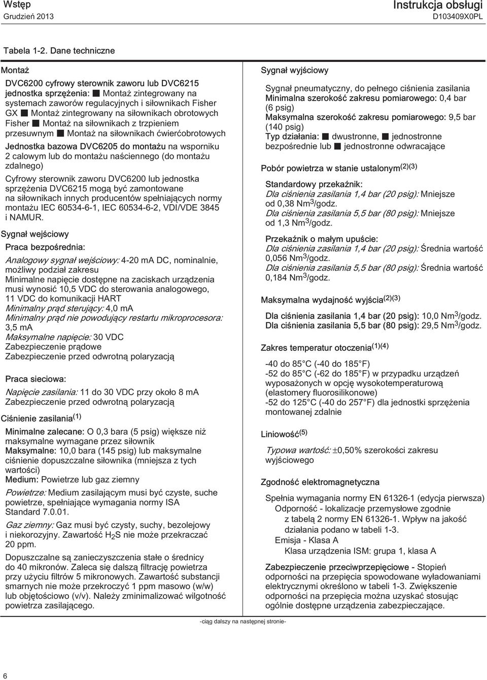 siłownikach obrotowych Fisher Montaż na siłownikach z trzpieniem przesuwnym Montaż na siłownikach ćwierćobrotowych Jednostka bazowa DVC6205 do montażu na wsporniku 2 calowym lub do montażu