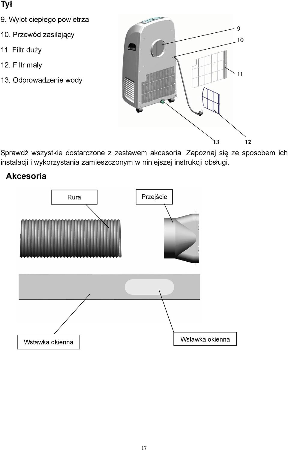 Odprowadzenie wody Sprawdź wszystkie dostarczone z zestawem akcesoria.