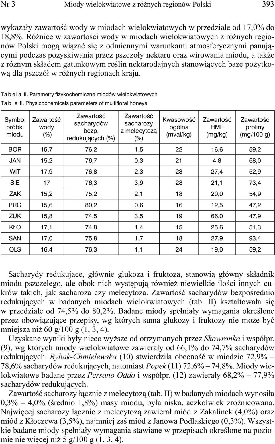 wirowania miodu, a także z różnym składem gatunkowym roślin nektarodajnych stanowiących bazę pożytkową dla pszczół w różnych regionach kraju. Tabela II.