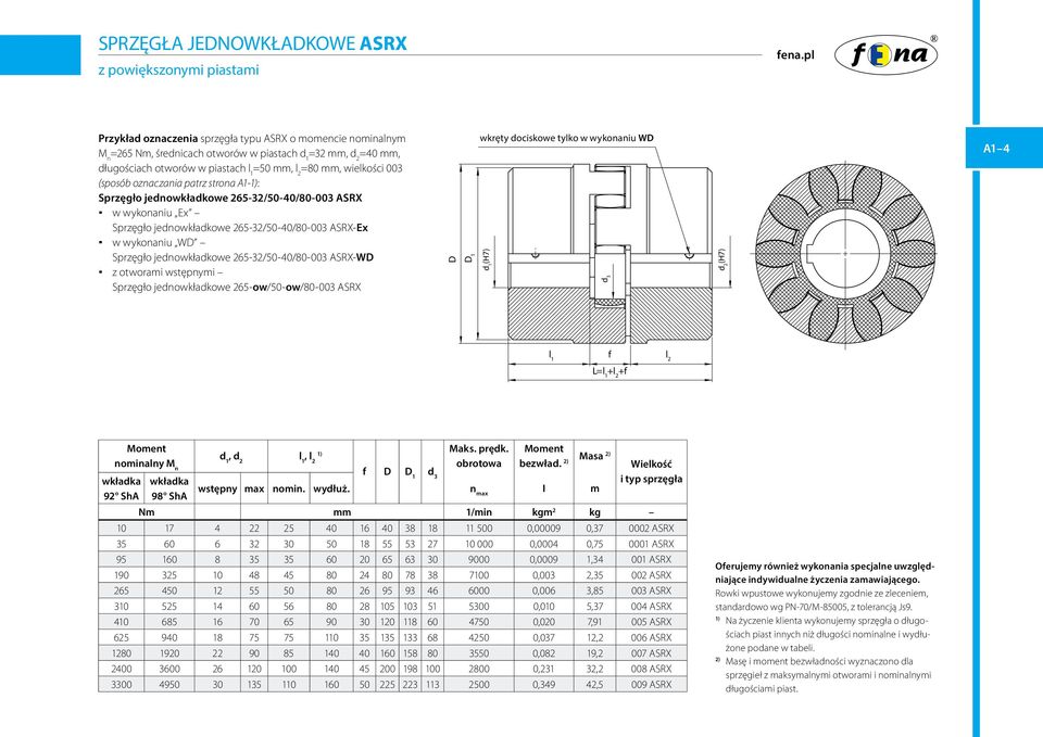 wykonaniu WD Sprzęgło jednowkładkowe 265-32/50-40/80-003 ASRX-WD z otworami wstępnymi Sprzęgło jednowkładkowe 265-ow/50-ow/80-003 ASRX D D 1 wkręty dociskowe tylko w wykonaniu WD d 3 d 2 A1 4 f l 2