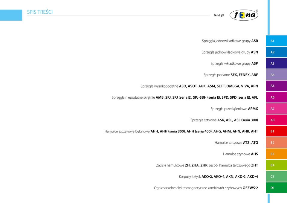 Sprzęgła sztywne ASK, ASL, ASL (seria 300) A8 Hamulce szczękowe bębnowe AHH, AHH (seria 300), AHH (seria 400), AHG, AHM, AHN, AHR, AHT B1 Hamulce tarczowe ATZ, ATG B2 Hamulce