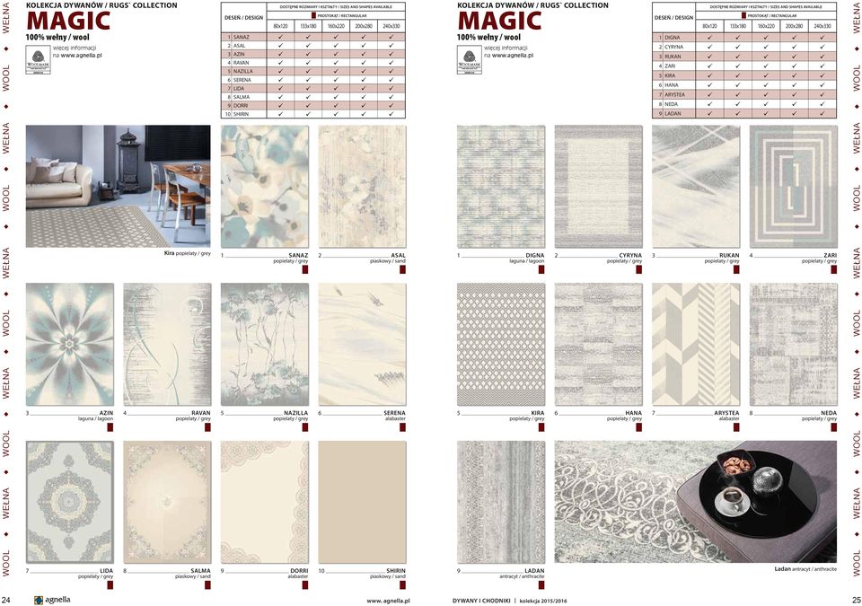 laguna / lagoon 5 KIRA popielaty / grey 9 LADAN antracyt / anthracite 2 CYRYNA popielaty / grey 6 HANA popielaty / grey / 133x180 160x220 200x280 240x330 1 DIGNA 2 CYRYNA 3 RUKAN 4 ZARI 5 KIRA 6 HANA